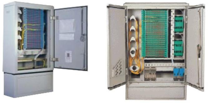 120306. Fiber Optic Cable Cross Connection Cabinet (CCC)