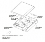 120316. SC 86 fiber terminal box