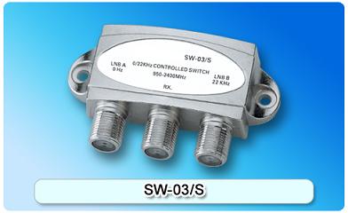 150701. SW-03/S 0/22KHz Switch, 0-22KHz Switch
