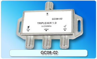 152307. GC08-02 Triplexer 1:3