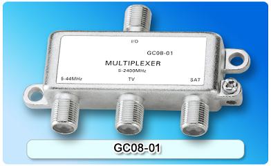 152308. GC08-01 Multiplexer