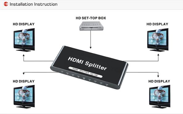 152507. HD-108 HDMI Splitter