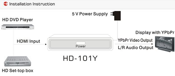 152801. HD-101Y HDMI Converter