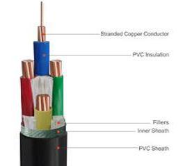 170202. CU/PVC/PVC 0.6/1kV