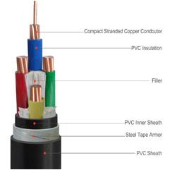 170204. CU/PVC/STA/PVC, AL/PVC/STA/PVC 0.6/1kV