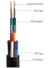 170701. Control Cable 450/750V, 0.6/1kV