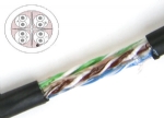 U/UTP Cat6 Jelly filled Outdoor PE